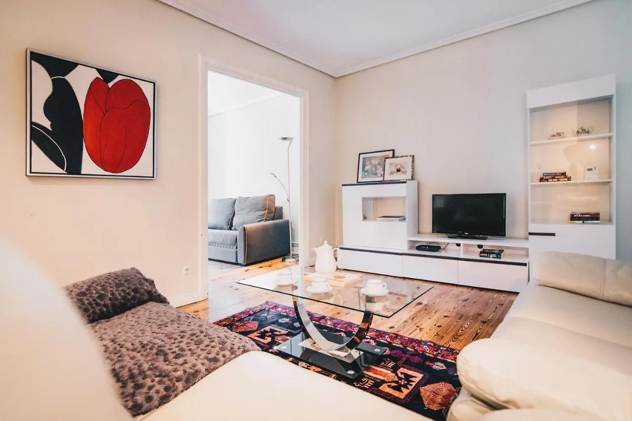 Easo Apartment By People Rentals contacts